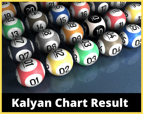Kalyan Chart Result