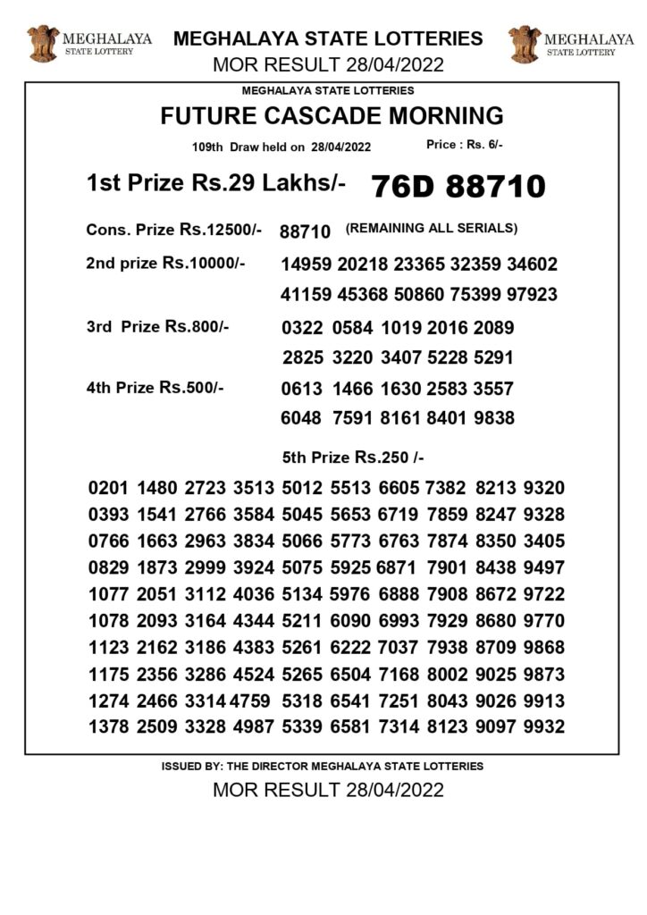 Meghalaya State Lottery
