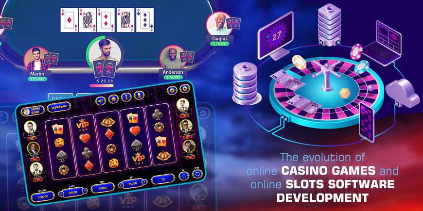 Evolution of Online Casinos: A Journey of Modernization and Development  Introduction